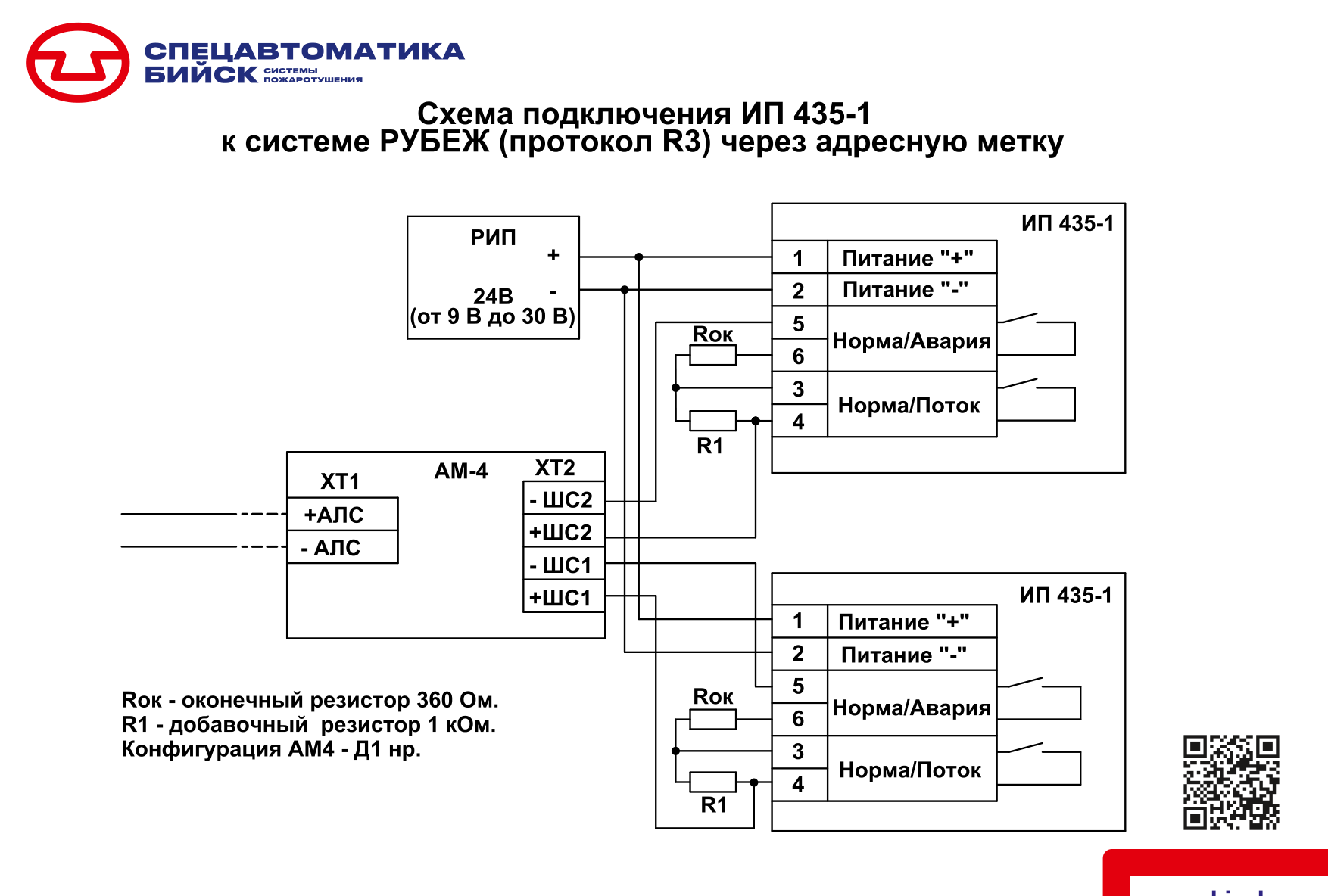 Страница 1
