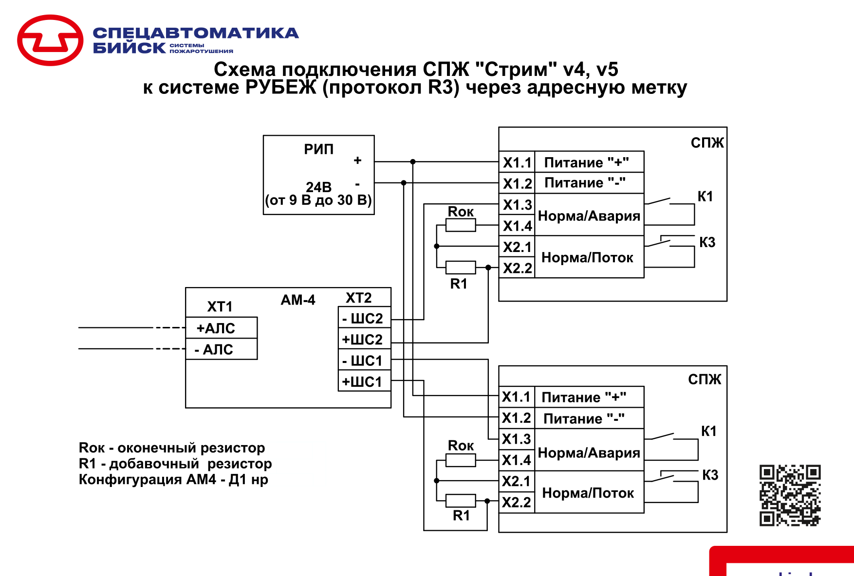 Страница 1