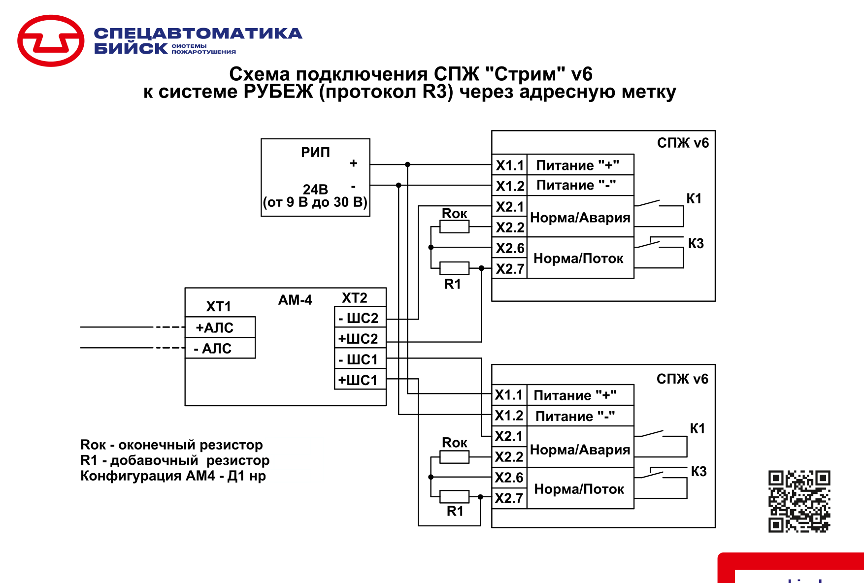Страница 1