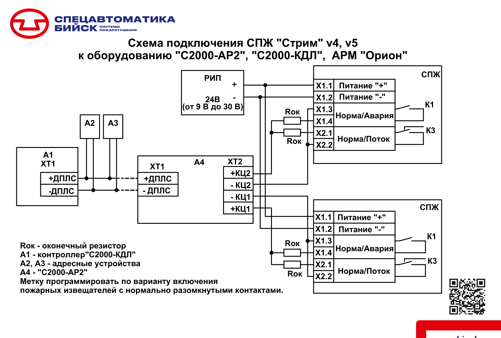 Страница 1