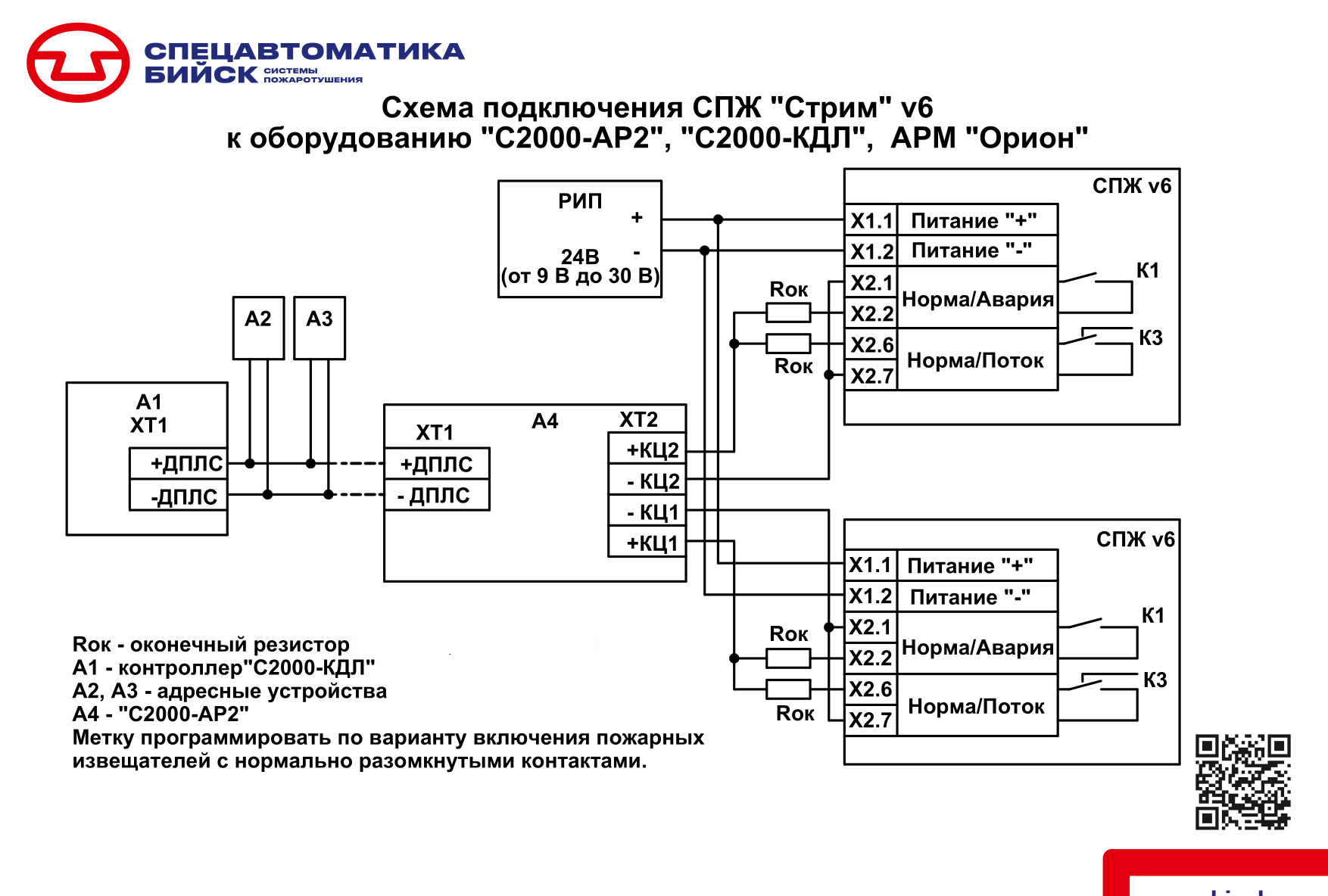 Страница 1
