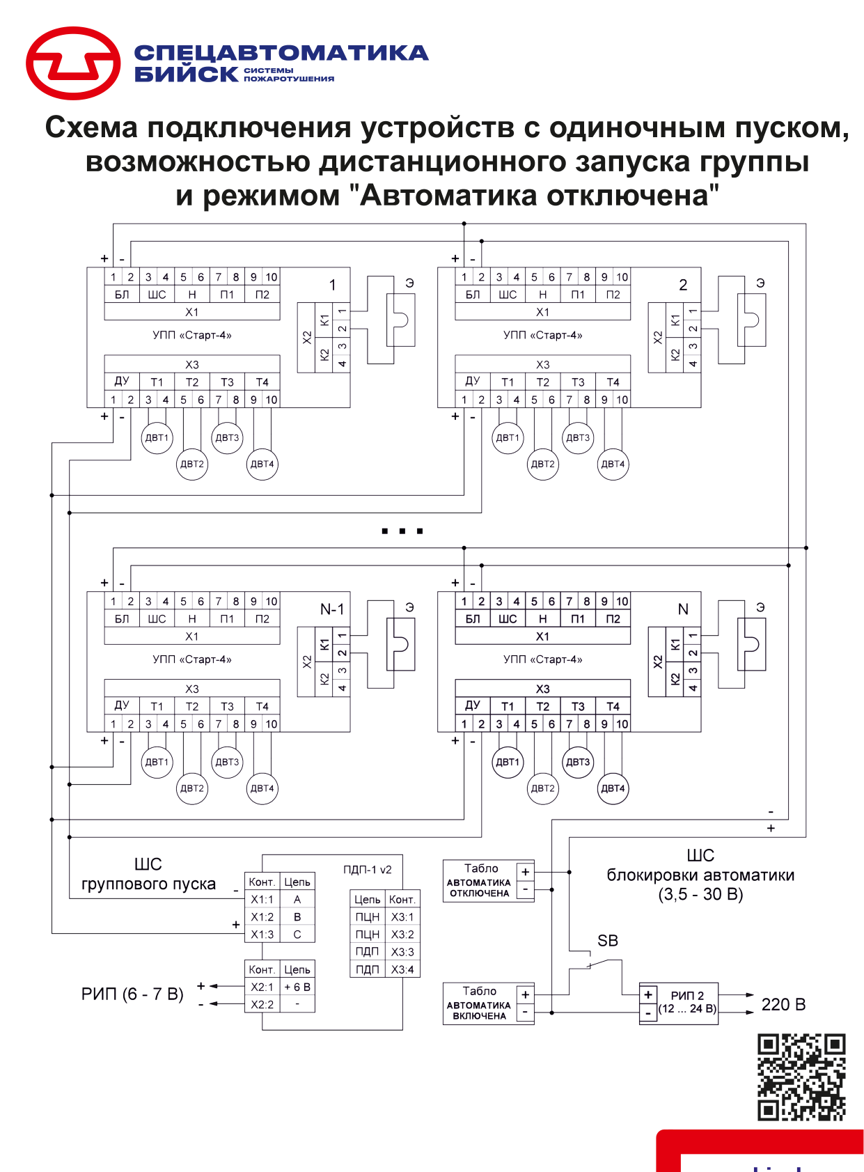 Страница 1