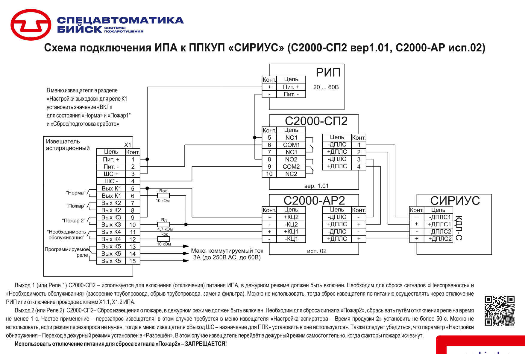 Страница 1