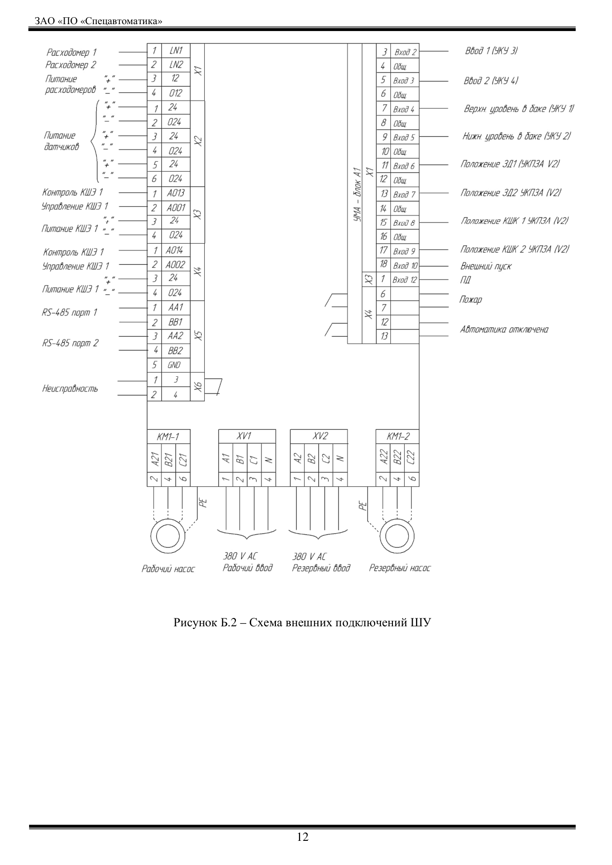Страница 12