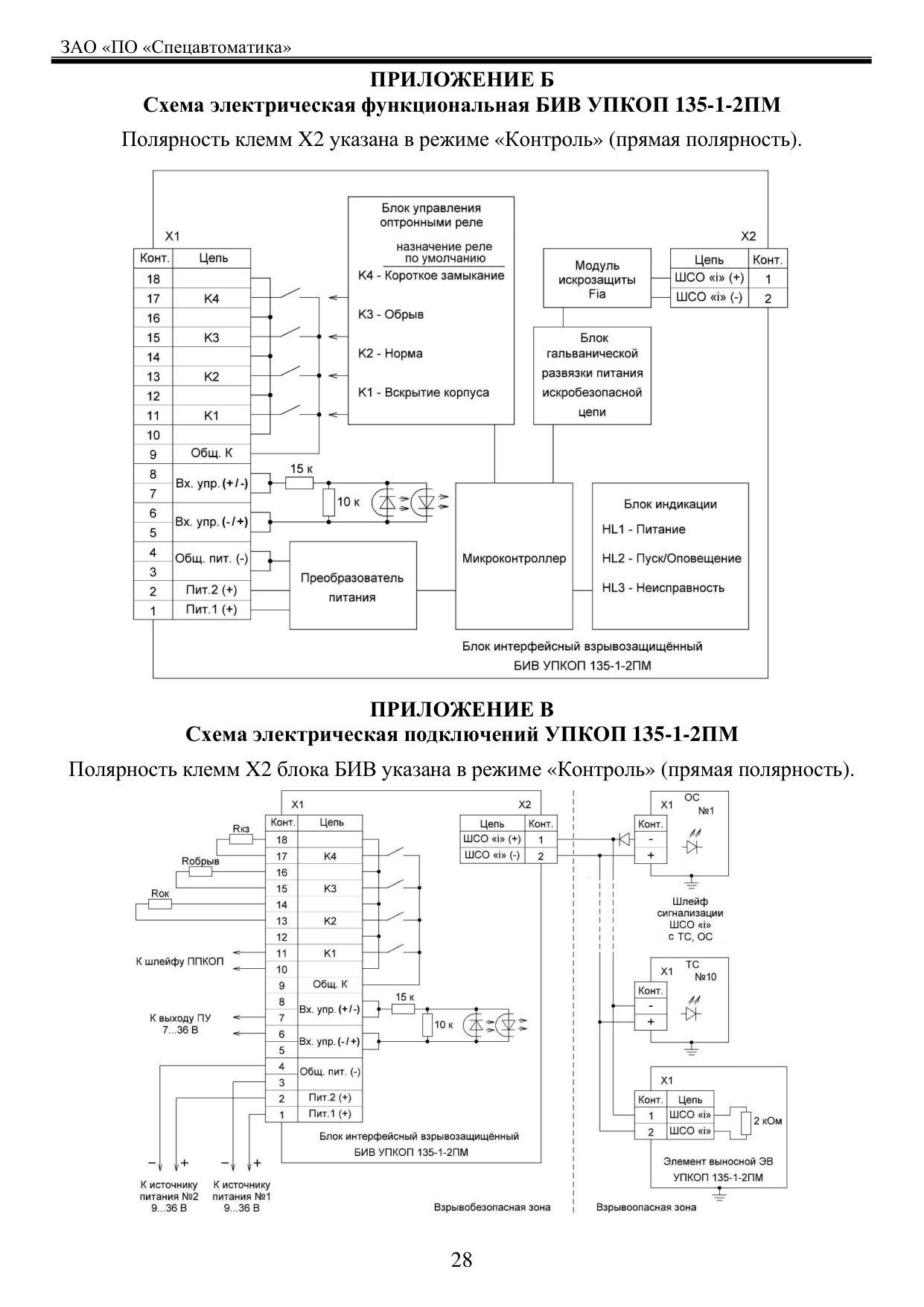 Страница 28