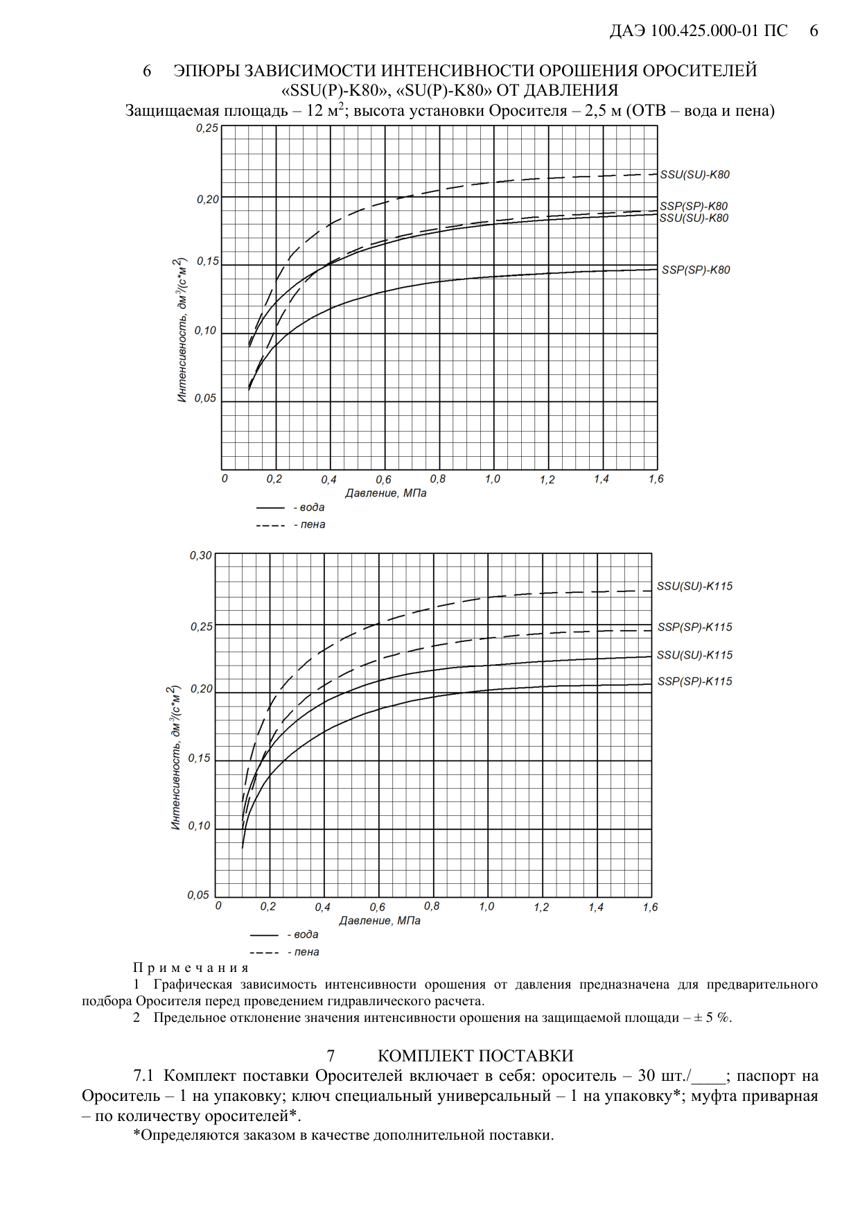 Страница 6