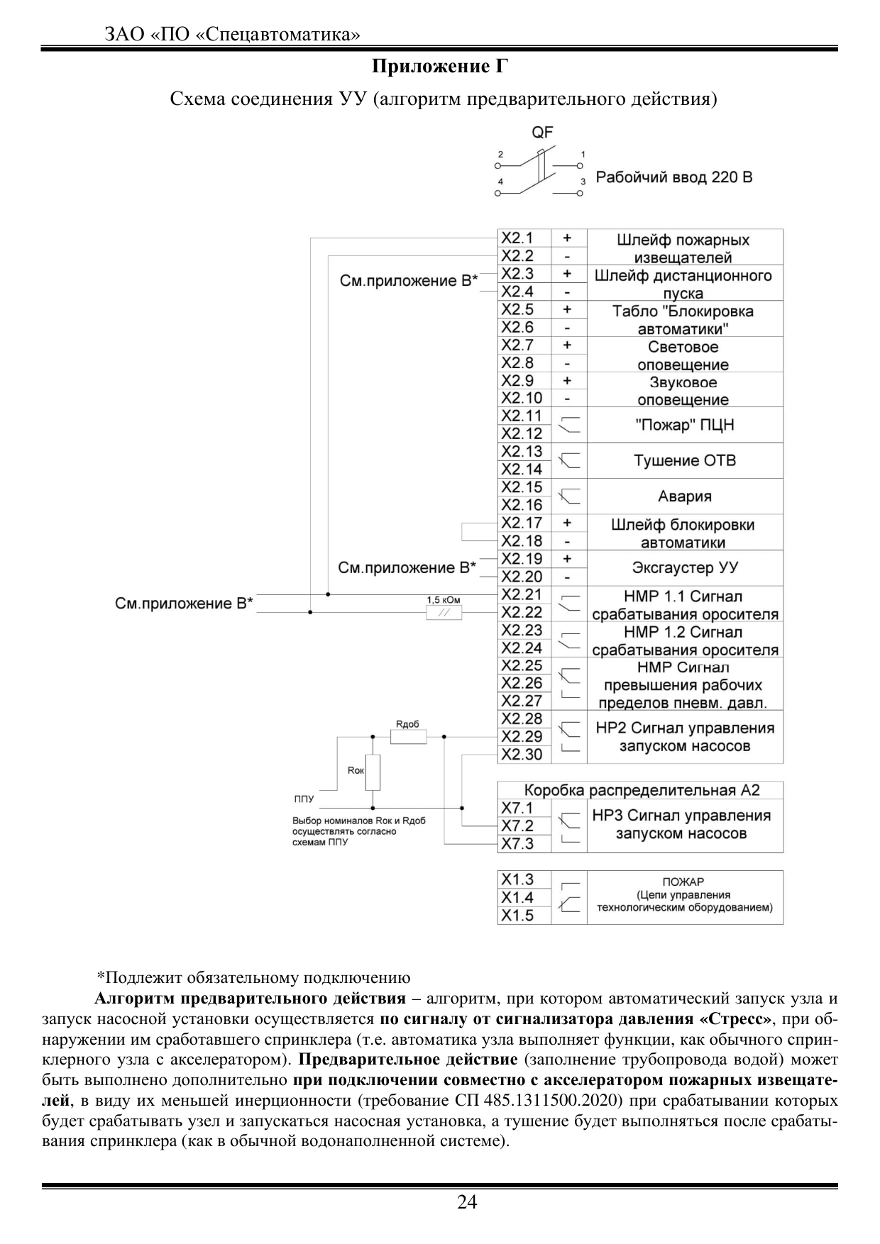 Страница 24