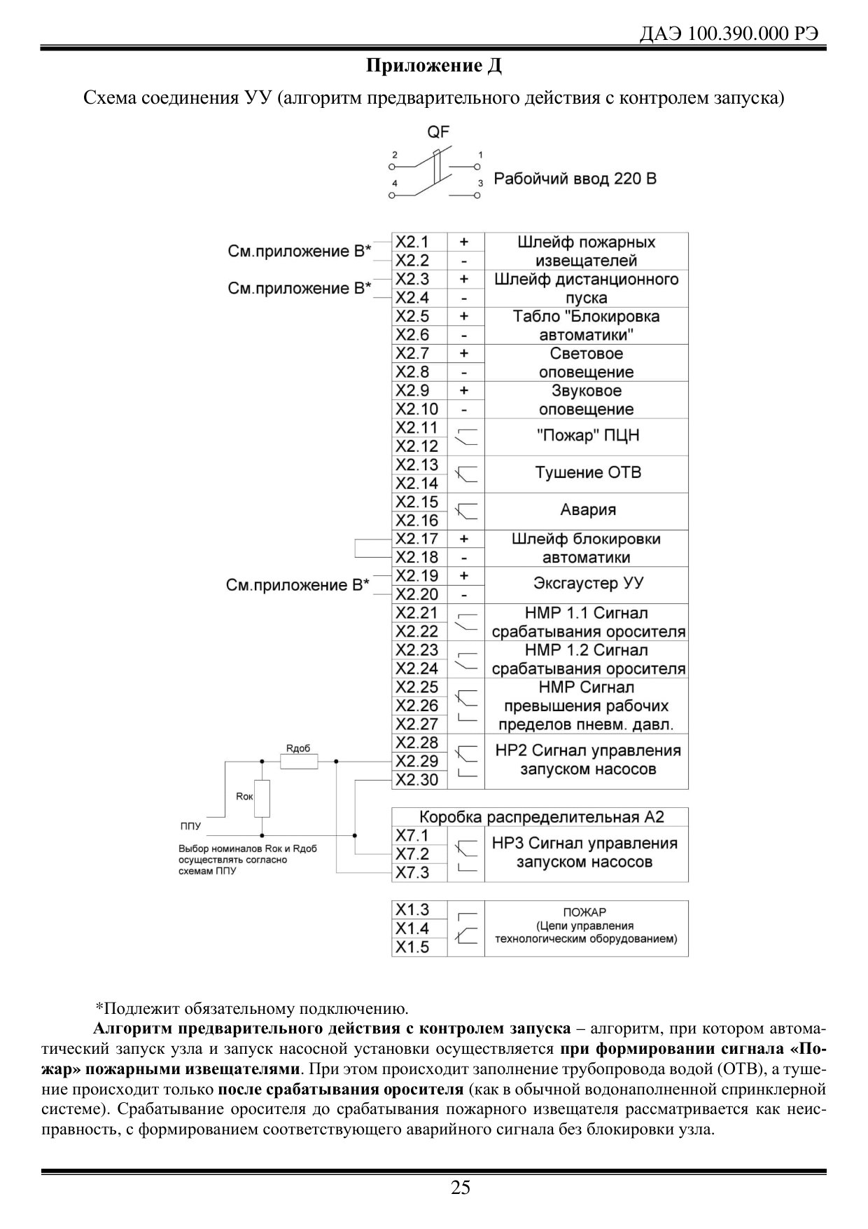 Страница 25
