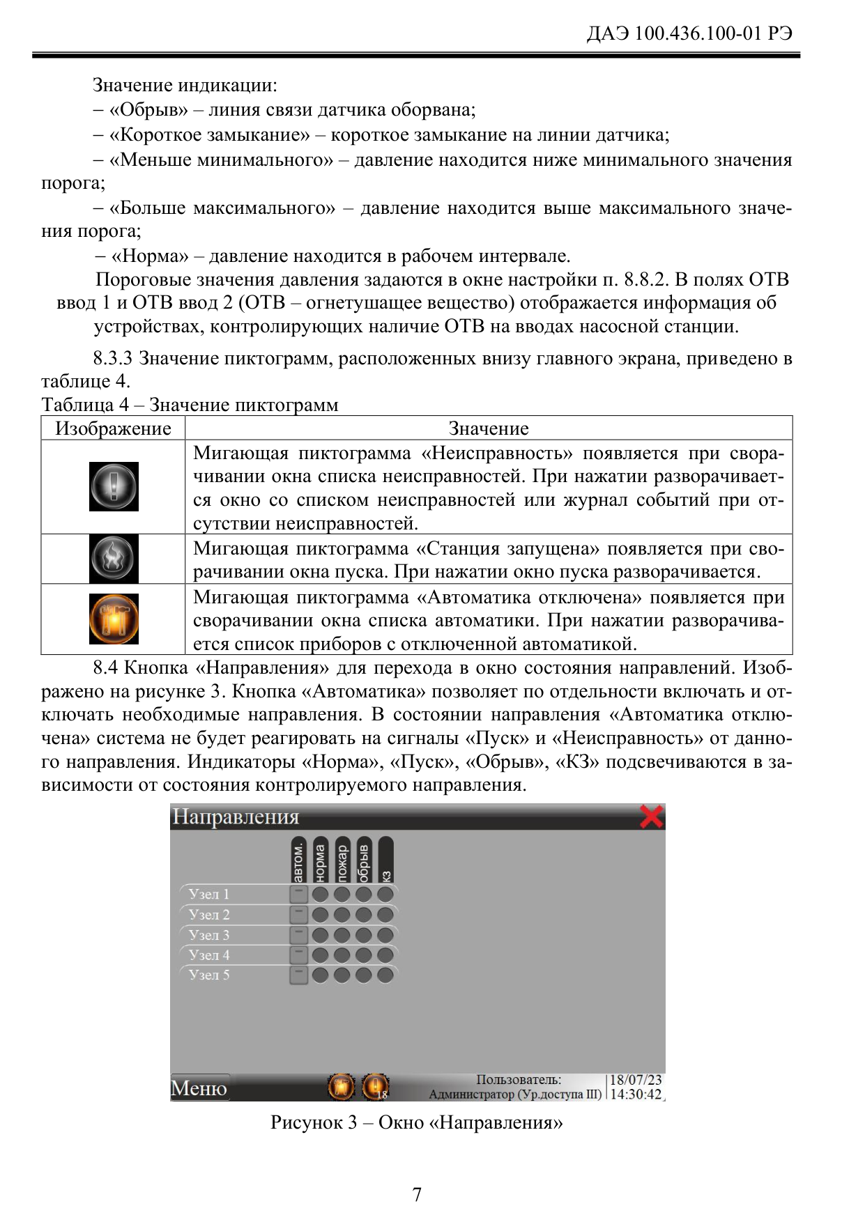 Мигающая пиктограмма &laquo;Неисправность&raquo;