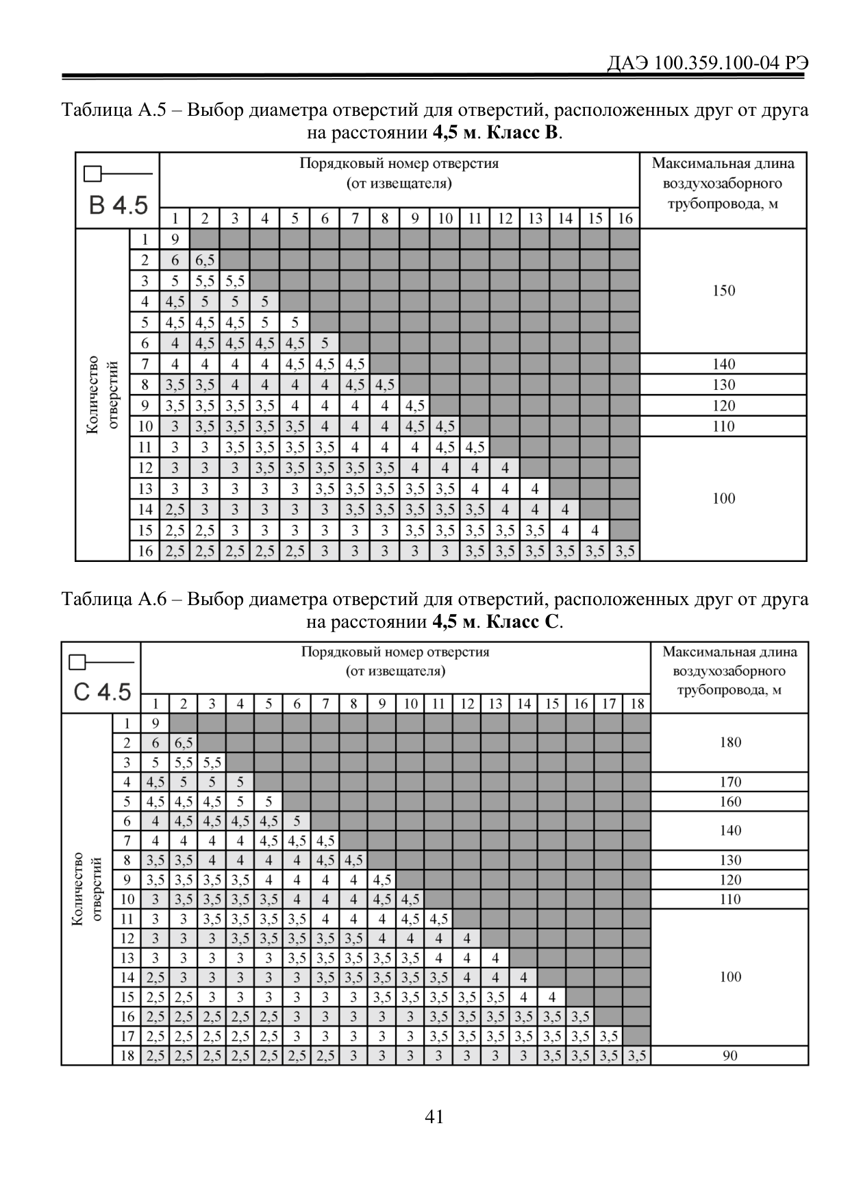 Страница 41
