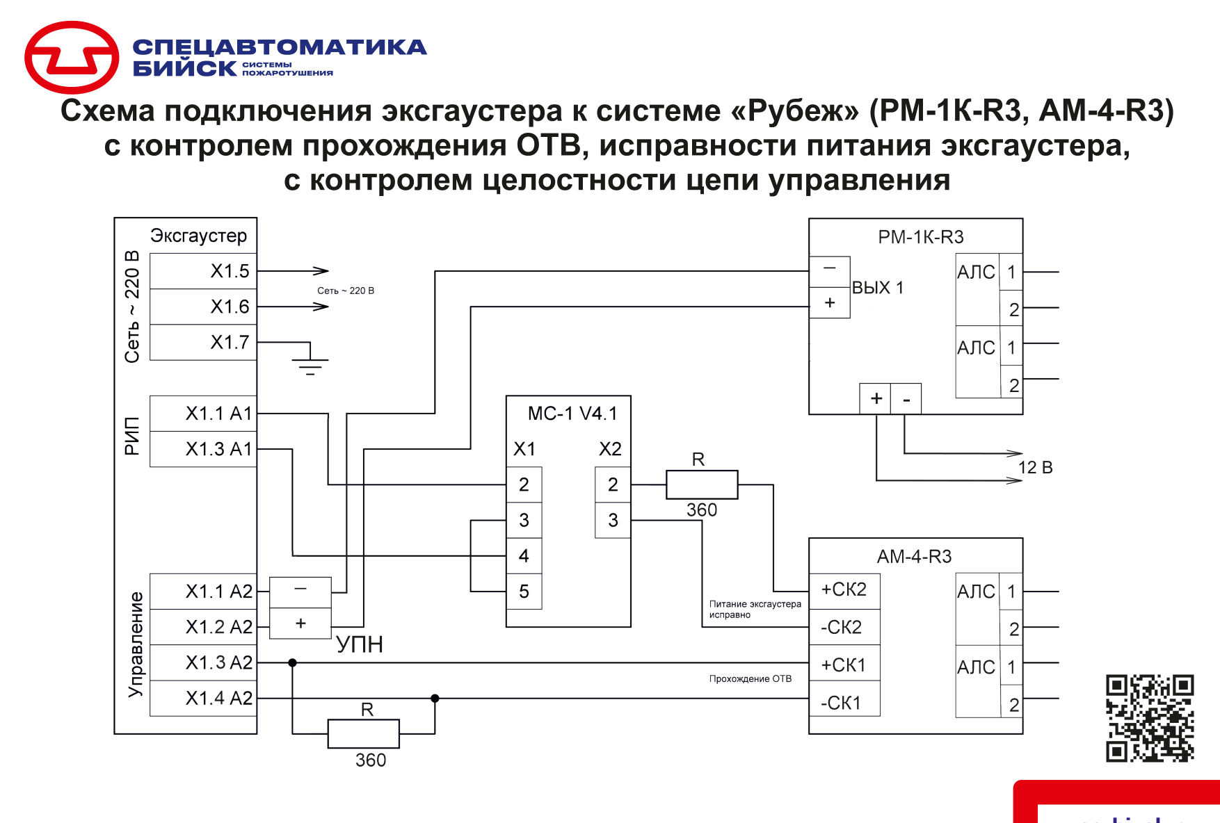 Страница 1