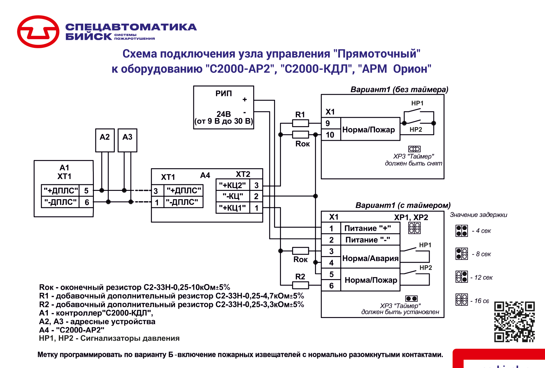 Страница 1