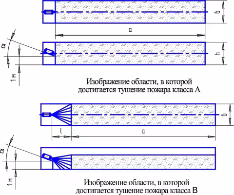 Тунгус-24