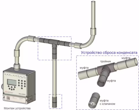 Ustroystvo-sbrosa-kondensata.jpg