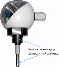 Устройство контроля уровня жидкости УКУ-1